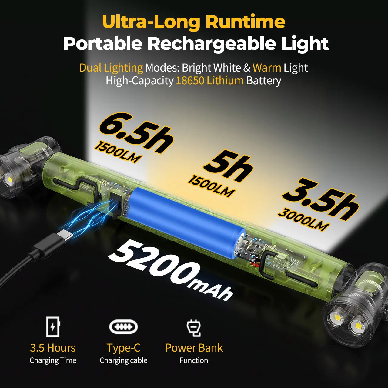 🌟🔦Multifunctional magnetic rechargeable work light💡