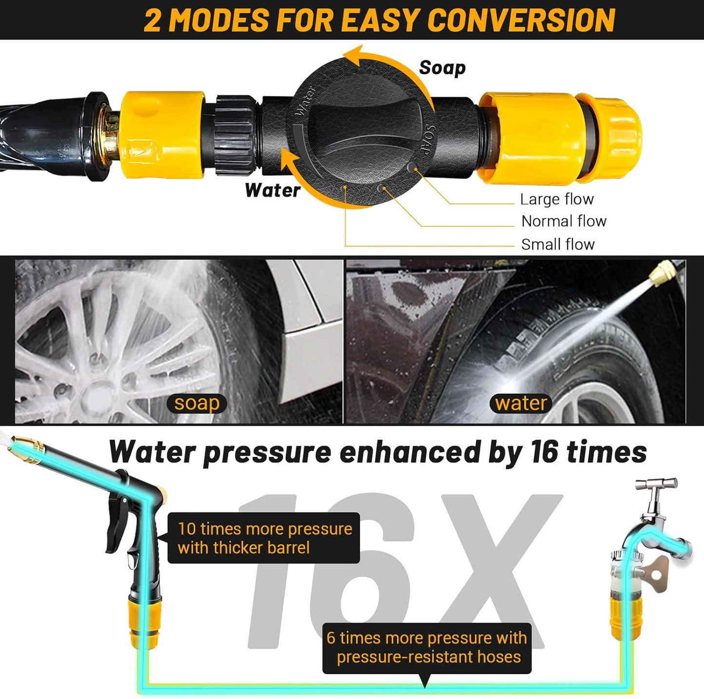 ✨Last Day 50% OFF💦Powerful High-Pressure Home Car Wash & Garden Sprayer
