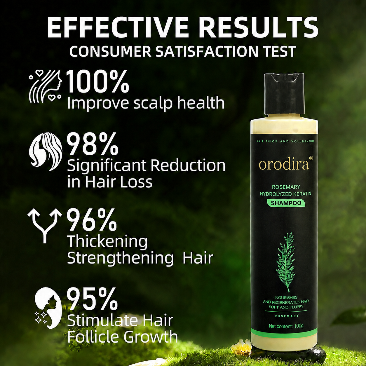 🔥💞LAST DAY 75% OFF ✨Rosemary Keratin Shampoo | Hair Growth & Anti-Dandruff Scalp Treatment