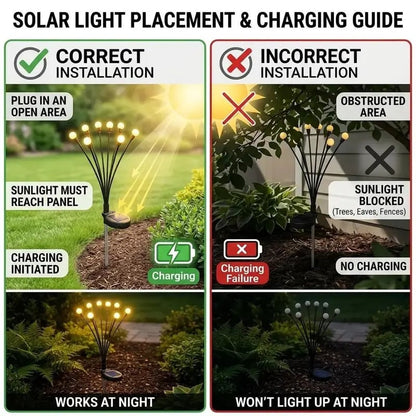 🔥Lasy day 50% OFF-🔥Ivosoma® IP65 Waterproof Solar Powered Firefly Light