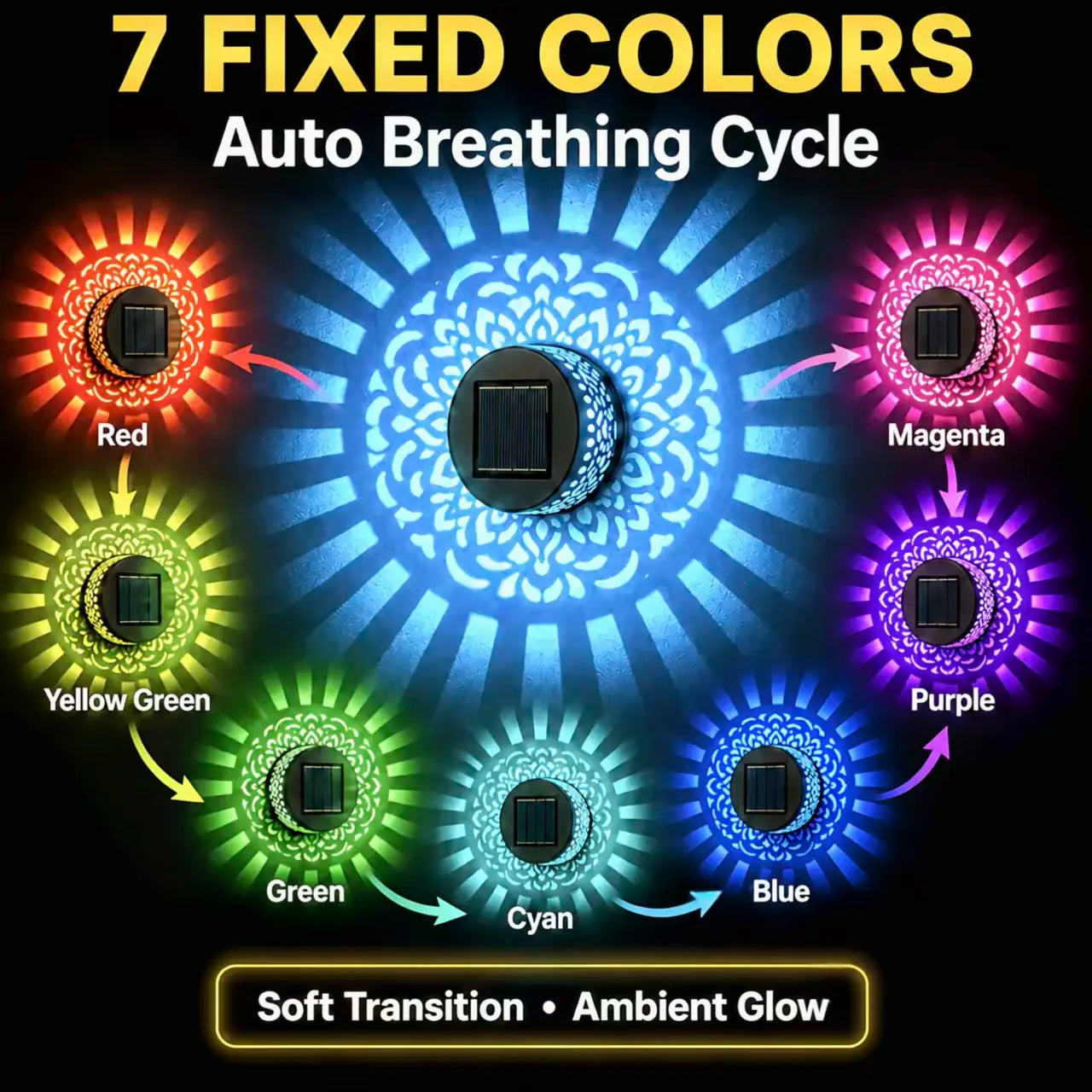 NAVOZILO®🏡☀️Seven-Color Changing Solar Mandala Projection Wall Light