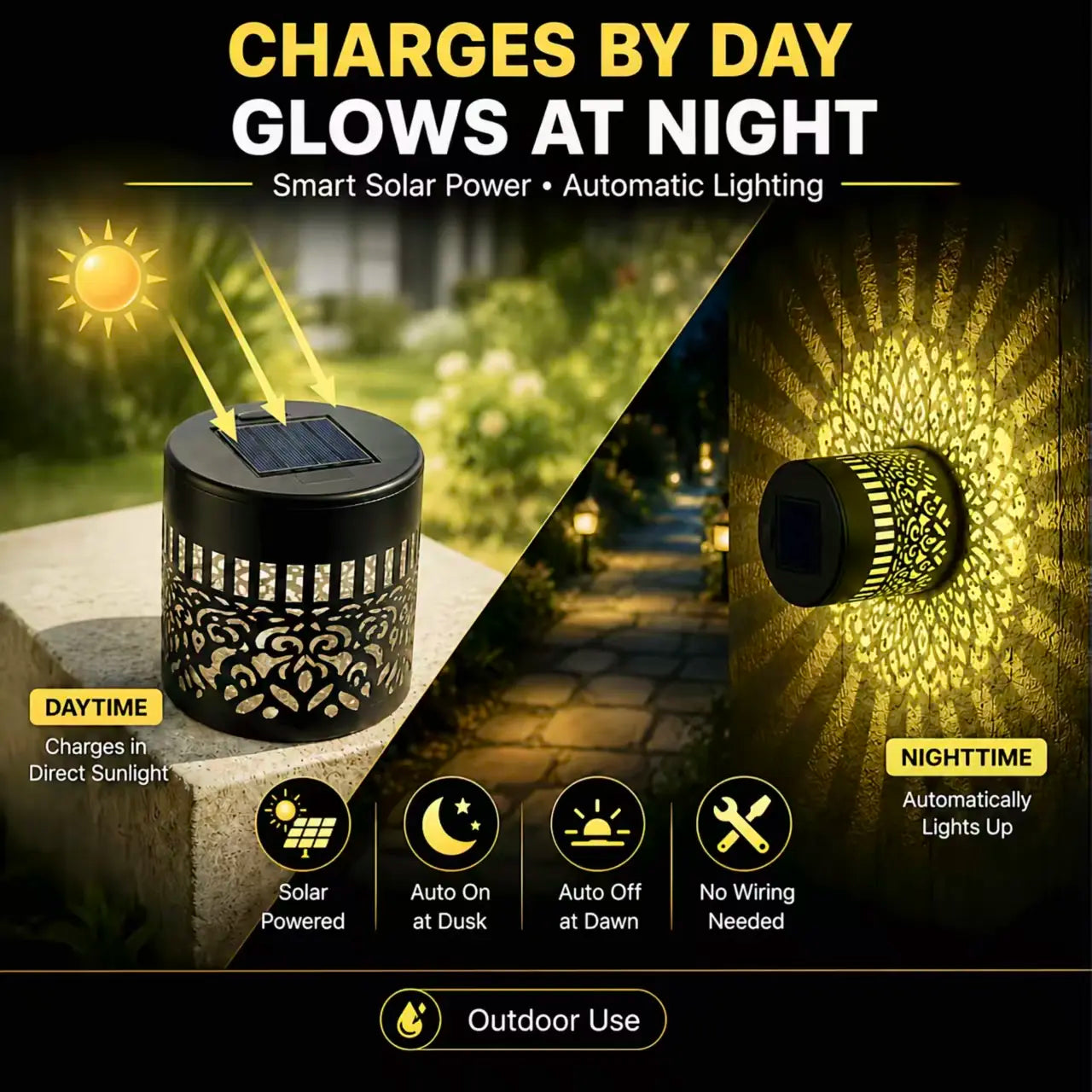 NAVOZILO®🏡☀️Seven-Color Changing Solar Mandala Projection Wall Light
